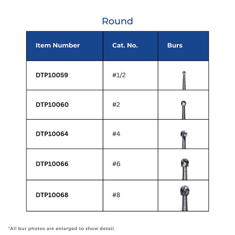 Dentalaire Latch Type Burs | Dentalaire Products